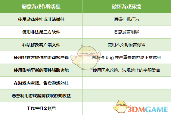 Tg为什么会封号_为什么tt封号了上不了其他账号