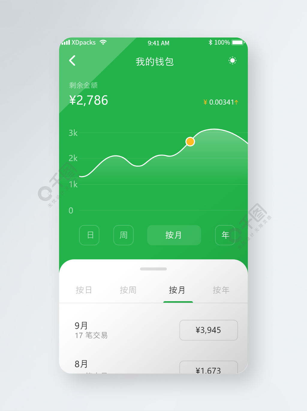 钱包app_钱包app怎么删除不了