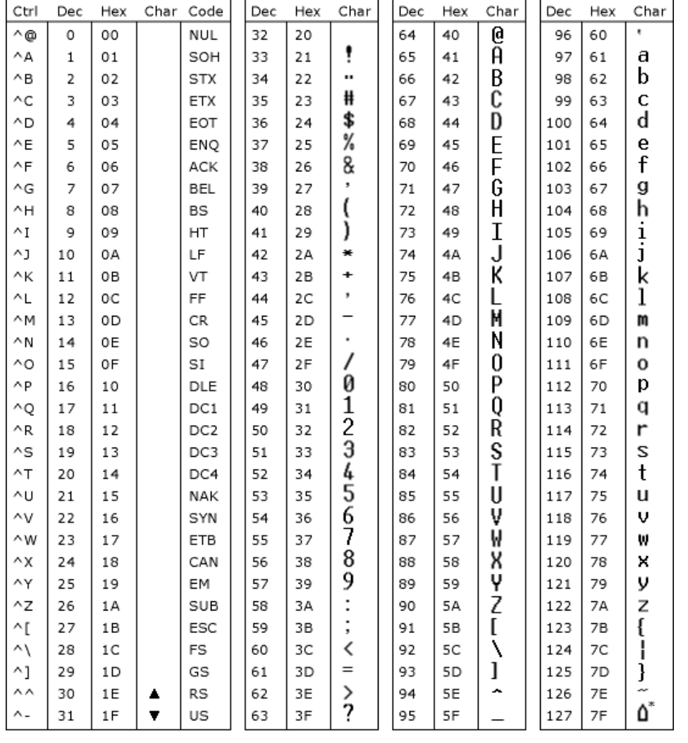 电报码是什么码_电报码是汉字输入码吗