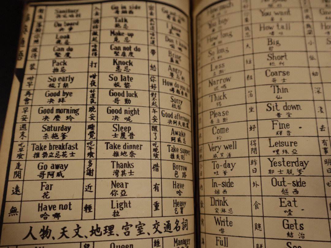 电报代码查询汉字_电报编码是什么样的