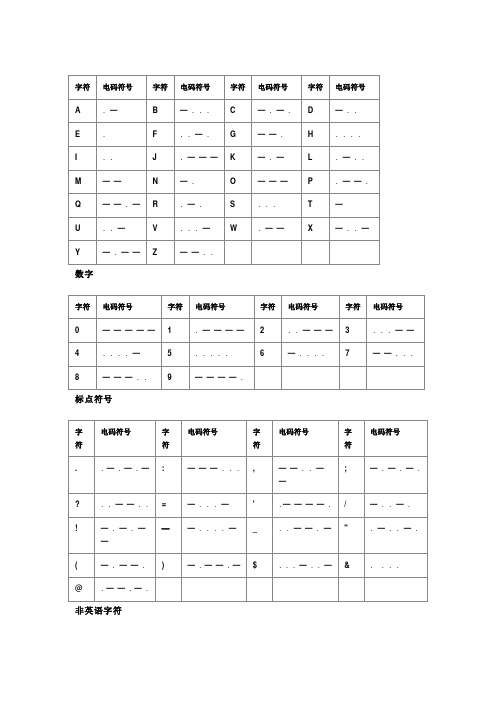 汉字电报码大全_标准中文电码查询