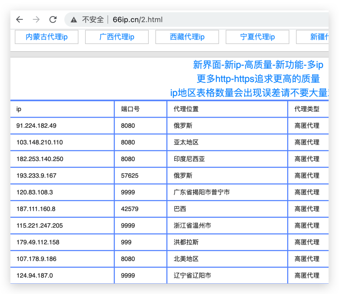 纸飞机代理ip地址_socks5免费代理地址