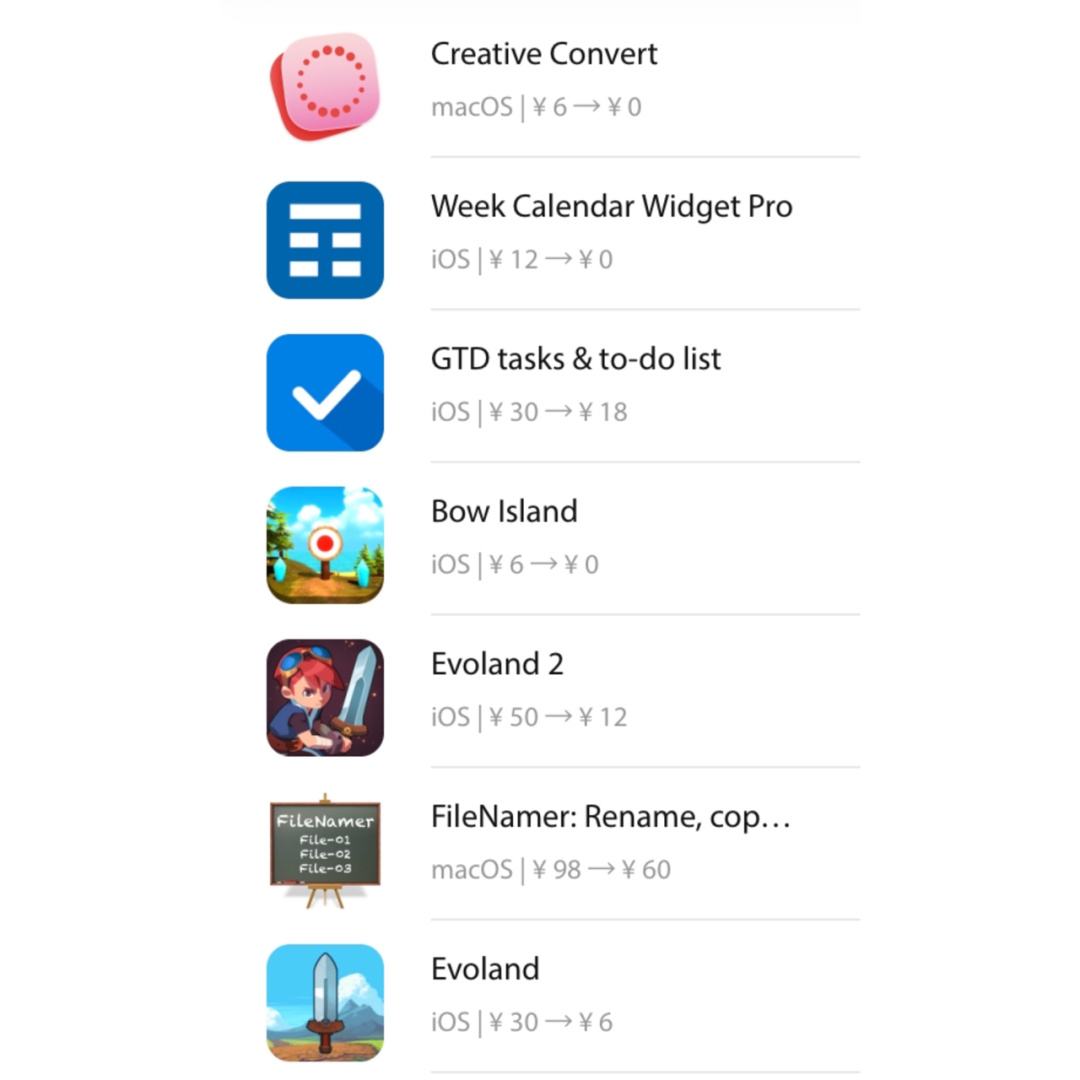 ios飞机app登陆教程_ios飞机app登陆教程的简单介绍