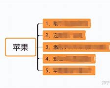 国内怎么使用纸飞机翻墙_在国内怎么使用纸飞机软件