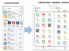 关于出境易telegreat转中文的信息