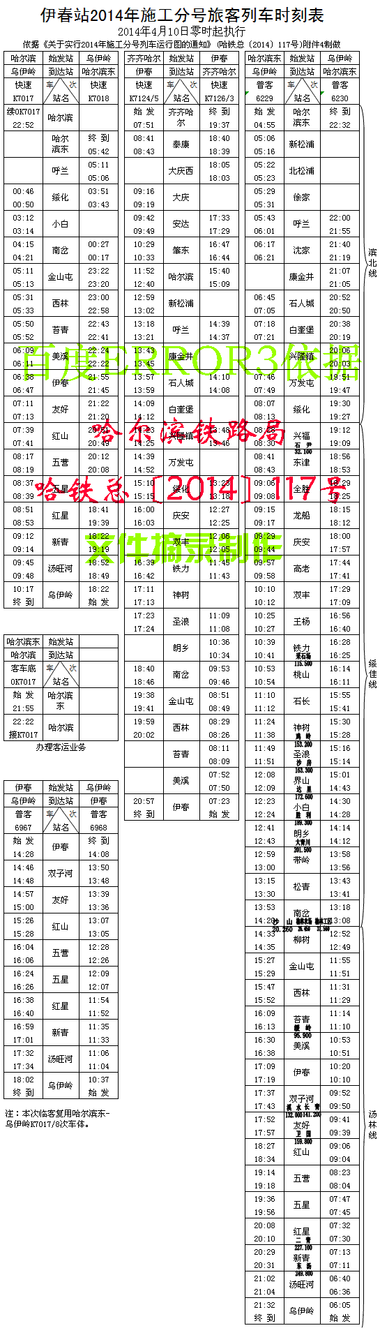 tel电报码_电报码查询大全