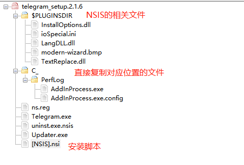 telegram在哪个文件夹_telegeram缓存的文件在哪