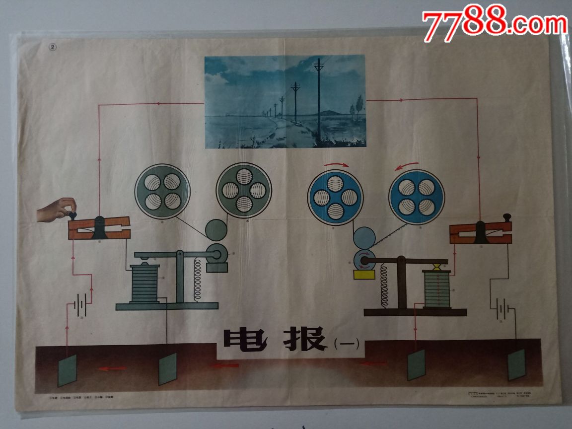 无线电报是谁发明的正确答案的简单介绍