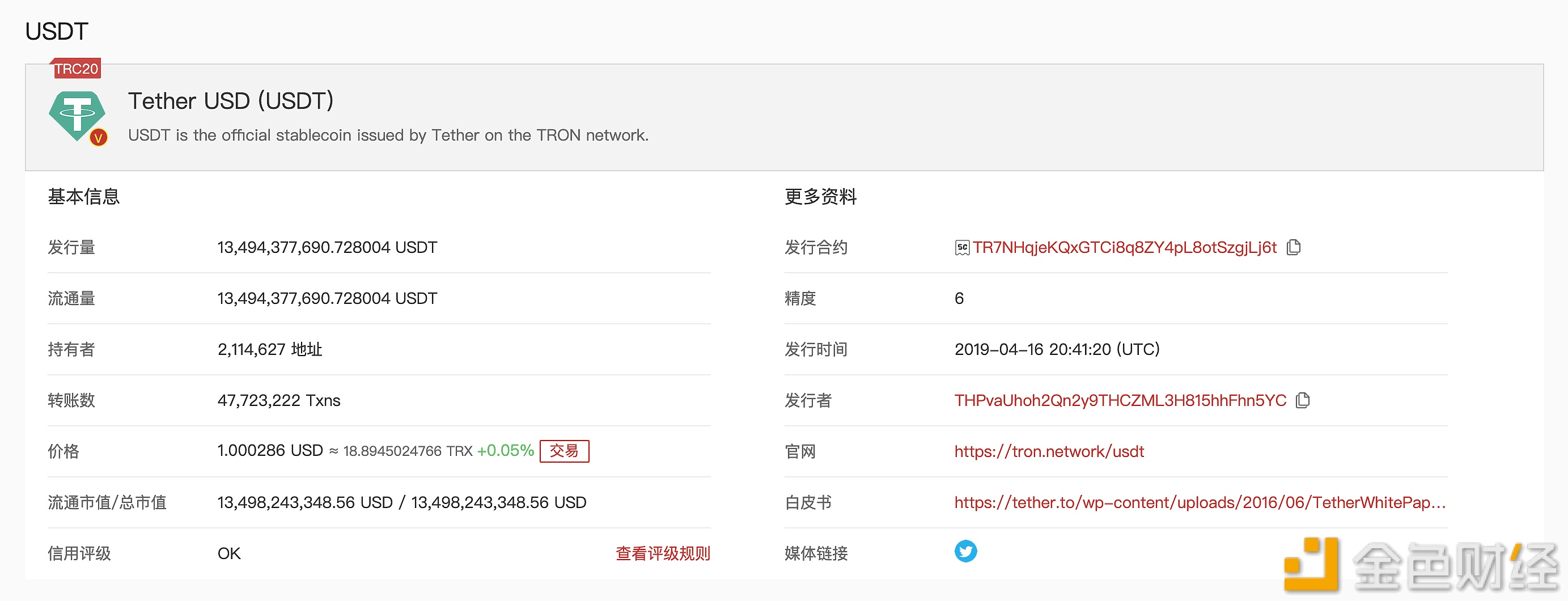 包含metamask支持trc20吗的词条