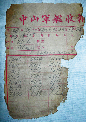 电报是个啥_电报是什么联系方式