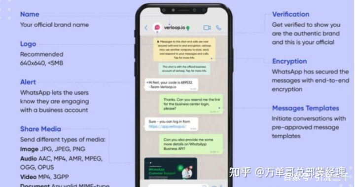 whatsapp在中国能用吗2022的简单介绍