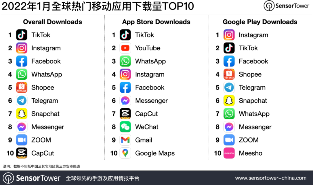 包含whatsappapk2022october的词条