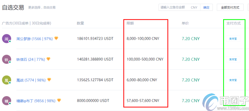包含usdt换人民币怎么避免黑钱的词条