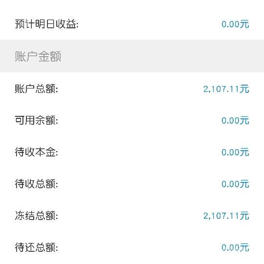 包含tokenpocket提现多久到账的词条