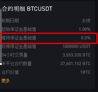 怎么查usdt地址_怎么查usdt地址交易了多少