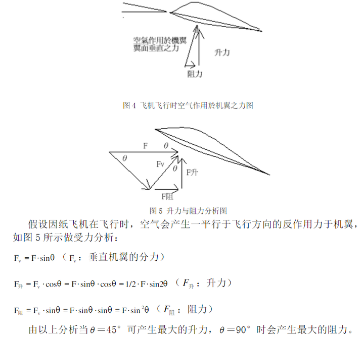 纸飞机地区号_纸飞机号是什么意思