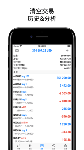 metatrader官网下载_meta trader4 下载