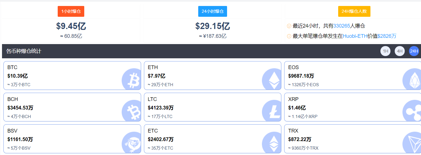 虚拟币怎么玩挣钱_虚拟币怎么玩才会赢