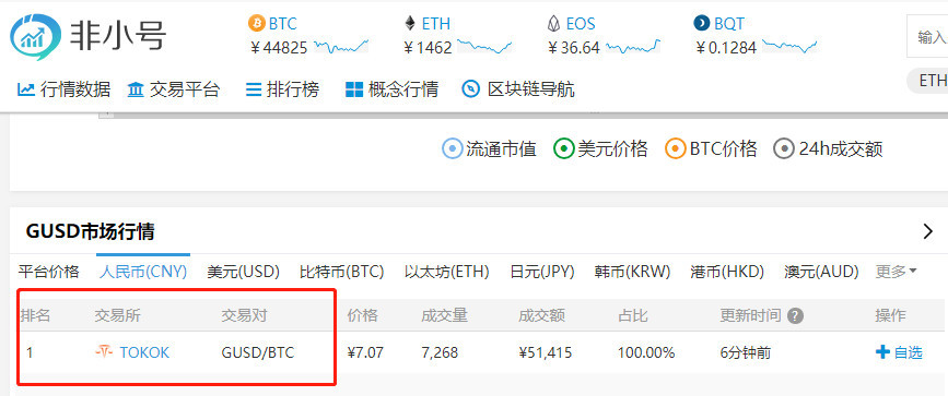 usdt安全吗?_ustd用什么软件交易