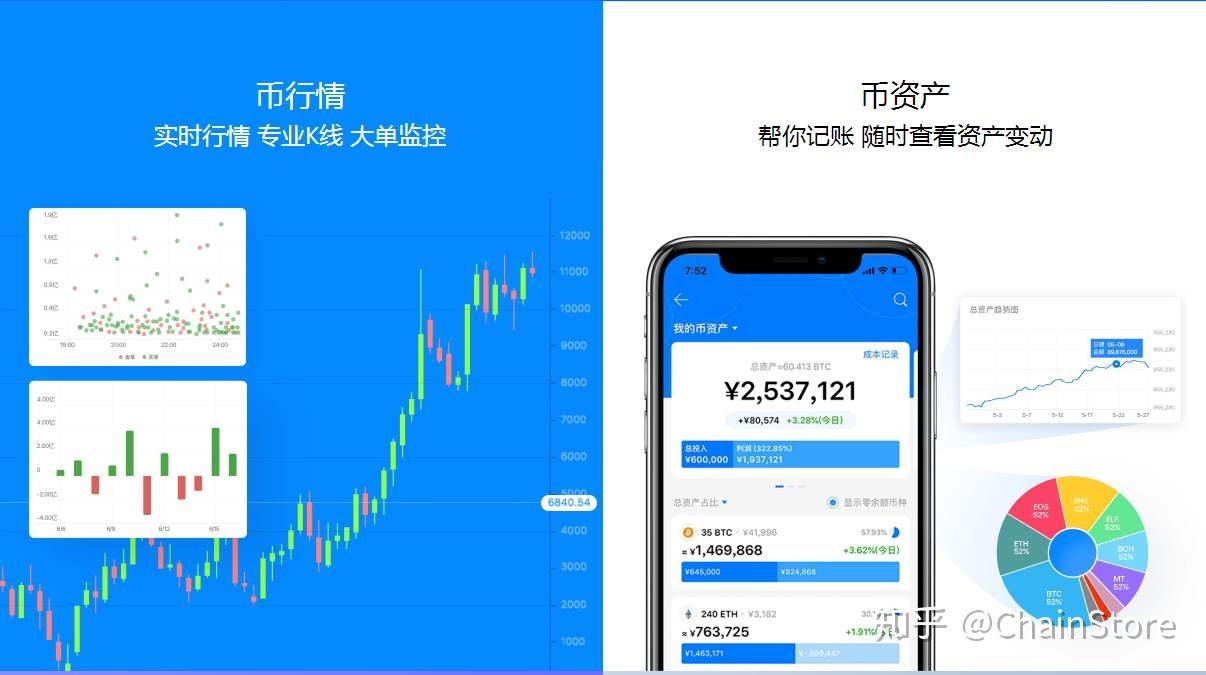 币圈十大交易所app下载_gateio交易所app下载