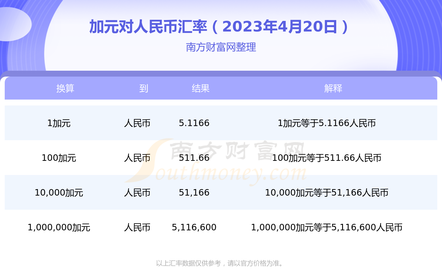 tokenpocket怎么换成人民币_tokenpocket如何提现人民币步骤