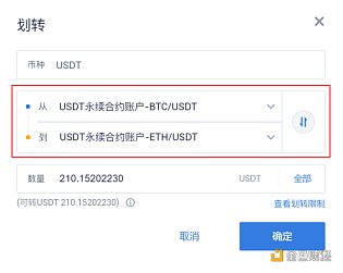 usdt账户怎么注册_usdt账户怎么注册中文版