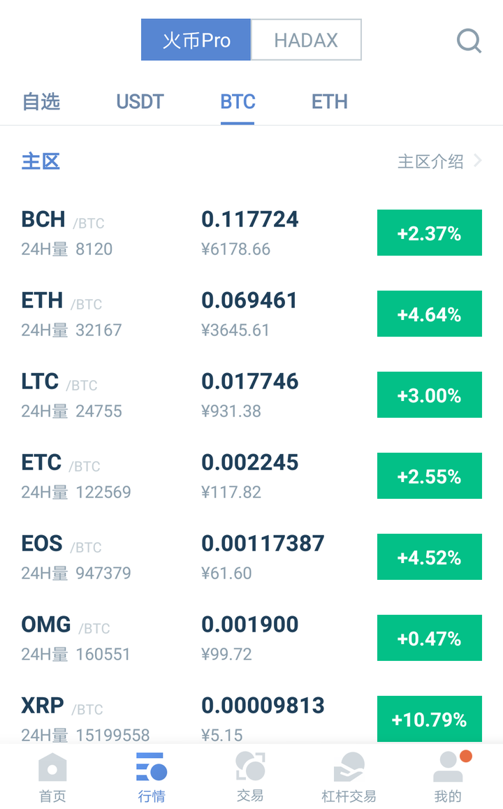 包含usdt交易app下载苹果的词条