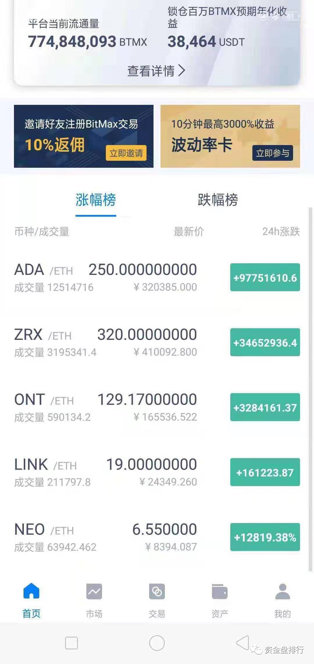 u放交易所安全吗_usdt放交易所安全吗