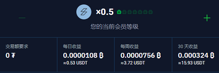 usdt挖_usdt挖矿一天收益多少