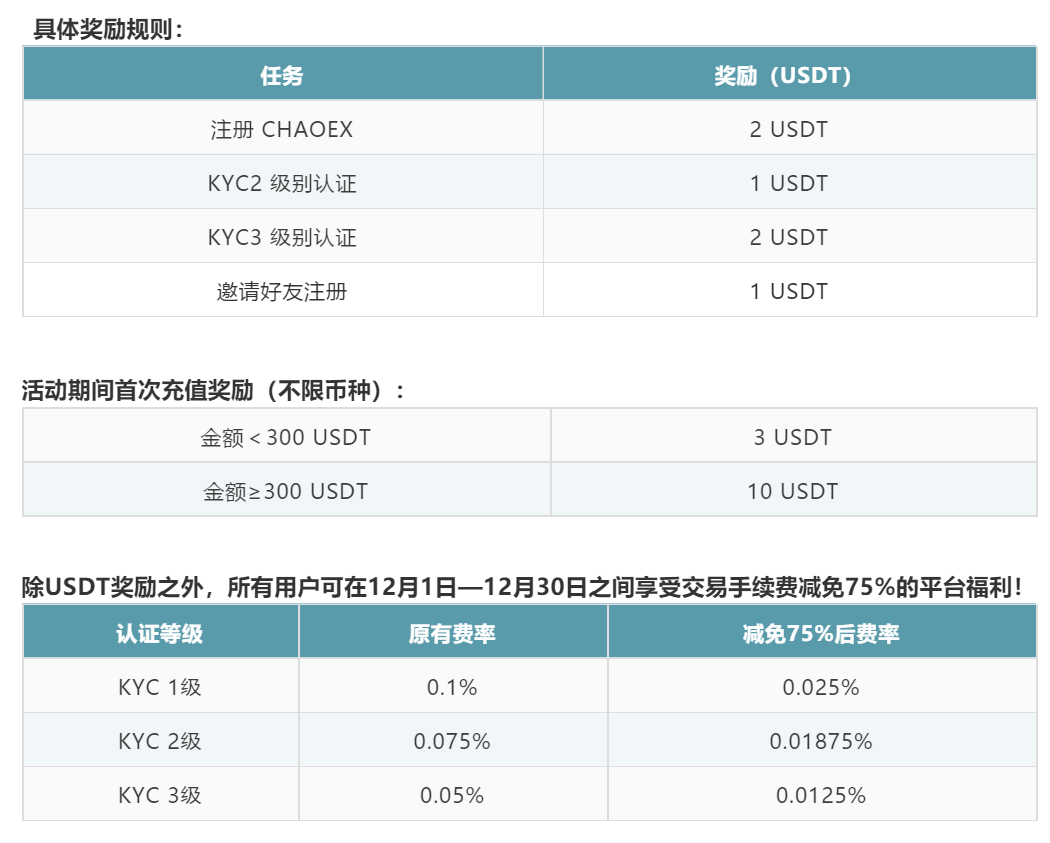 usdt钱包排行榜_usdt钱包下载手机版
