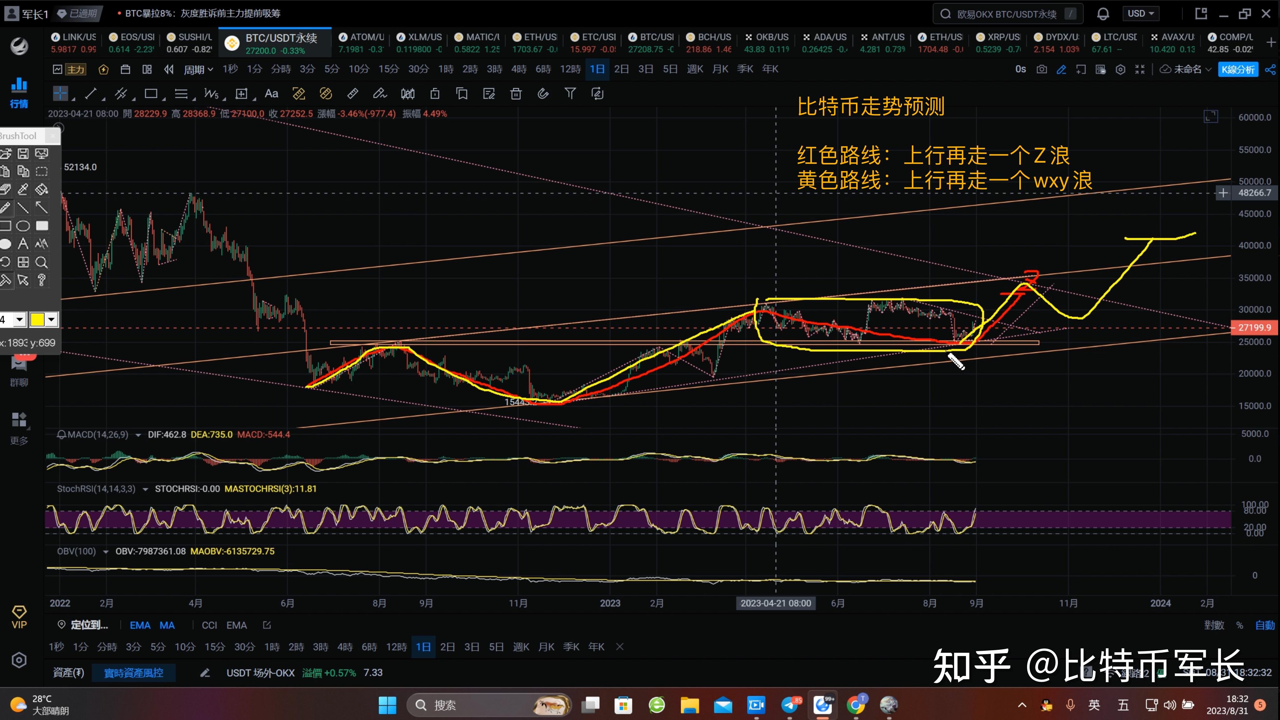 比特币最新行情_比特币最新行情美元