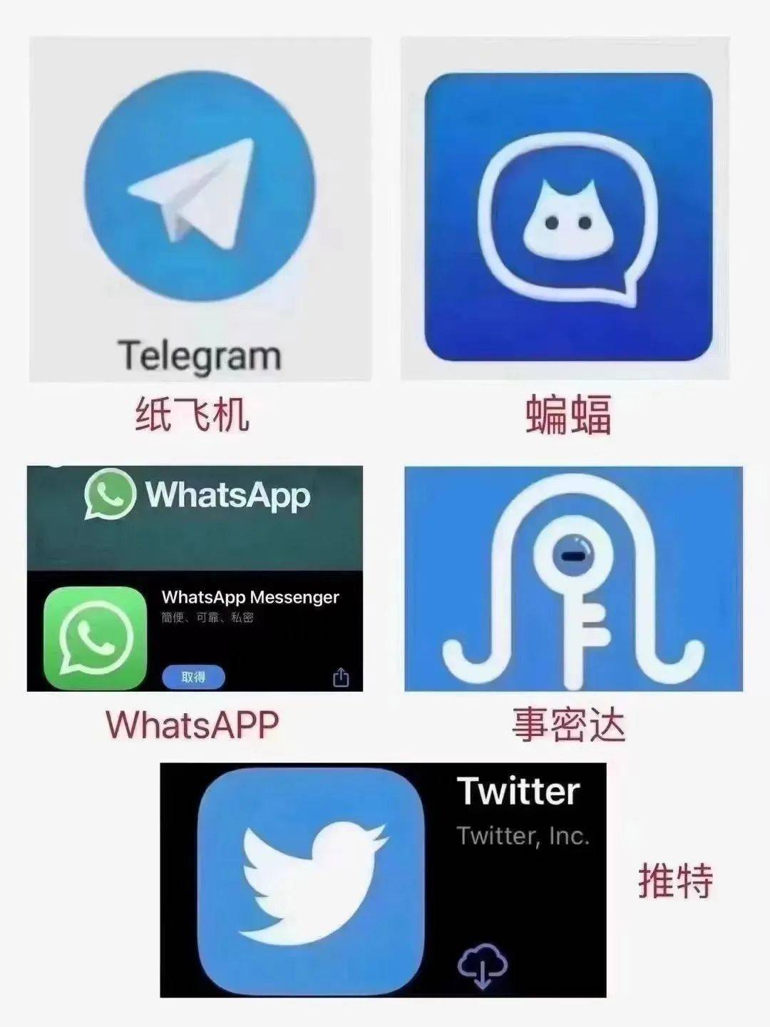 telegeram犯法吗_为什么中国不让用telegram