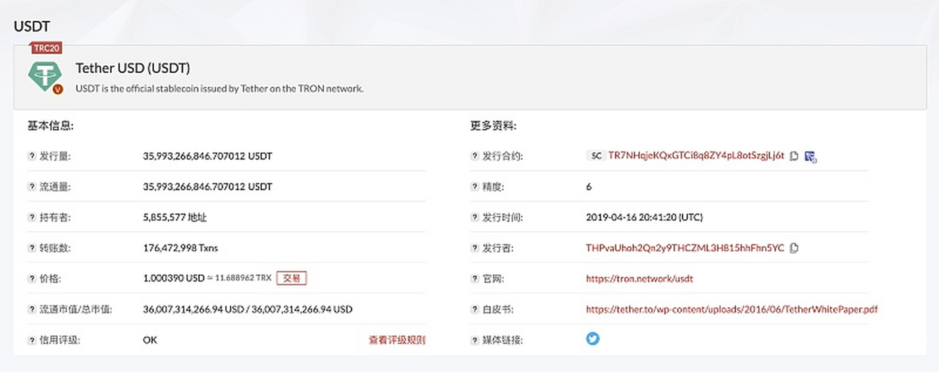 usdttrc20下载_usdttrc20下载
