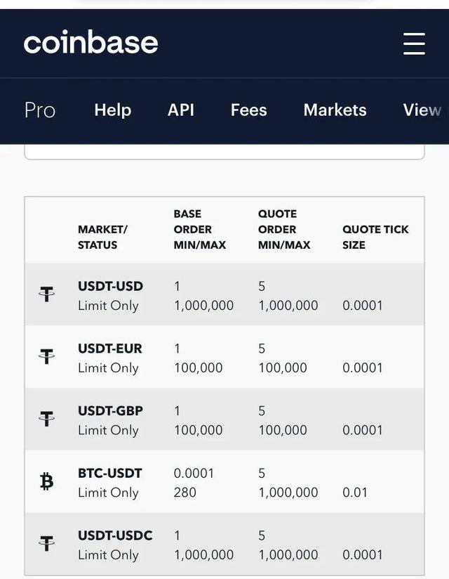 usdt支付软件_usdt钱包app