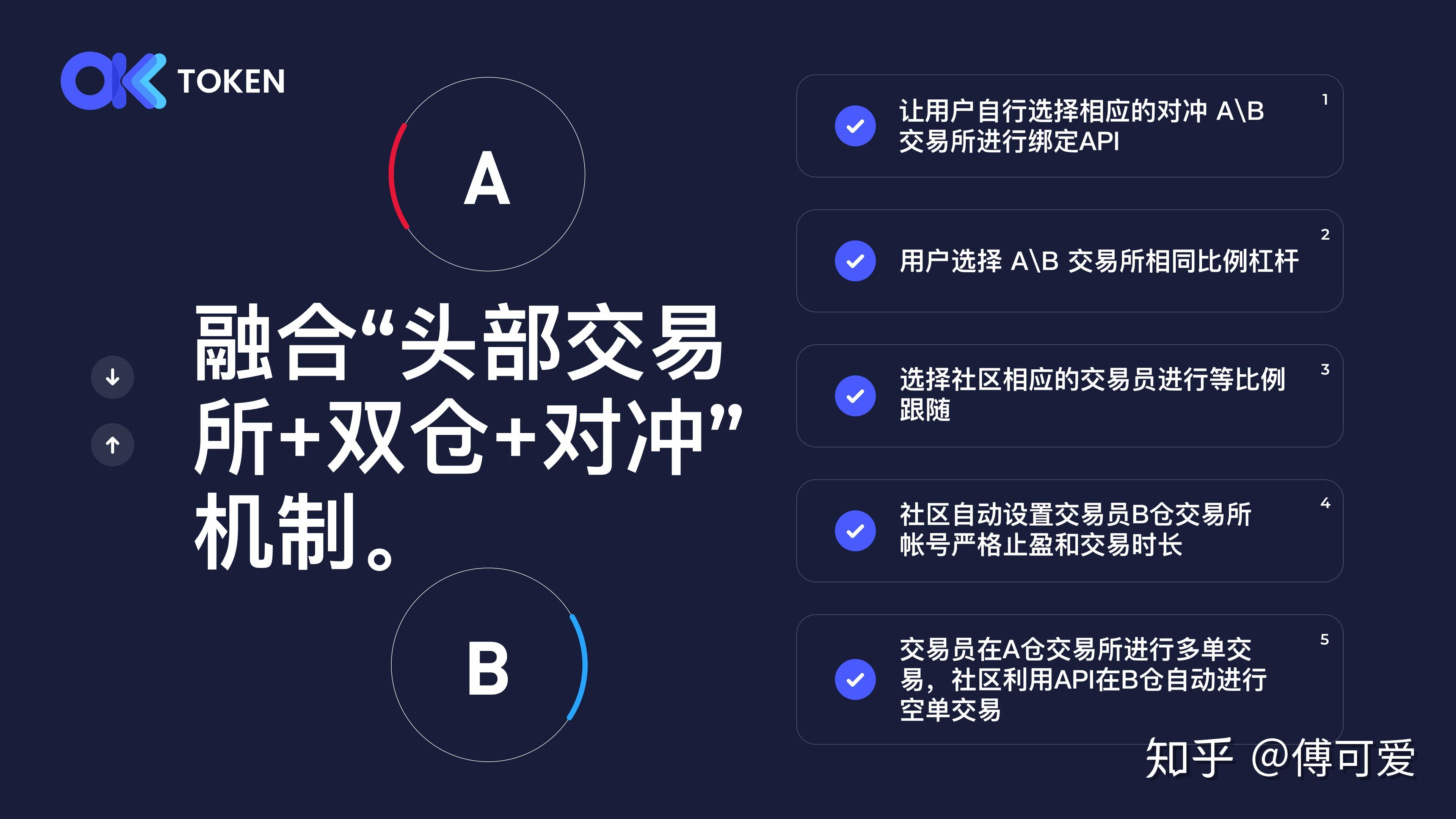 token带来的好处_url带上token好处