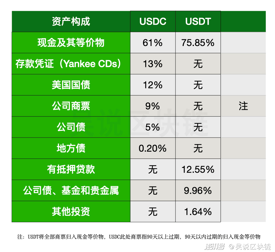 USDT在中国合法吗_usdt在中国受法律保护吗