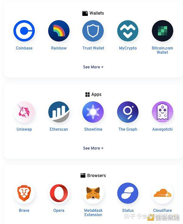 关于metamaskcoinbase的信息