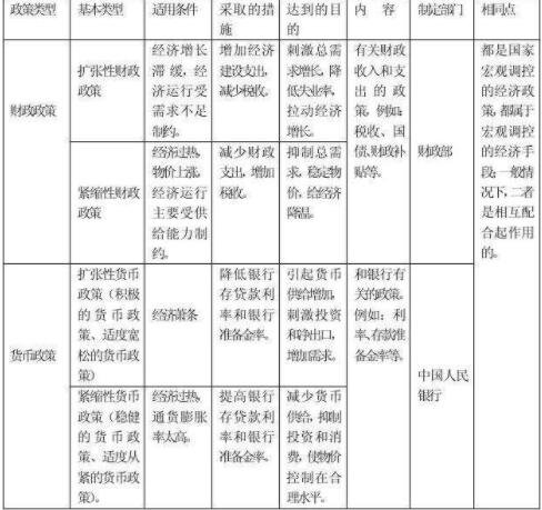 法定货币和流通货币的区别_法定货币和流通货币的区别和联系