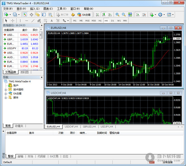 metatrader4_metatrader4外汇交易平台正规吗