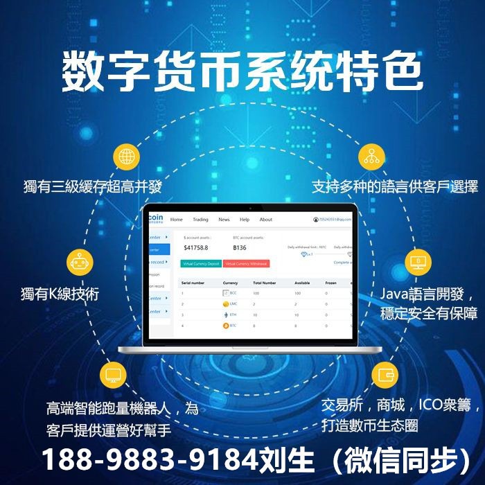数字货币有哪几种钱包_数字货币有哪几种钱包类型