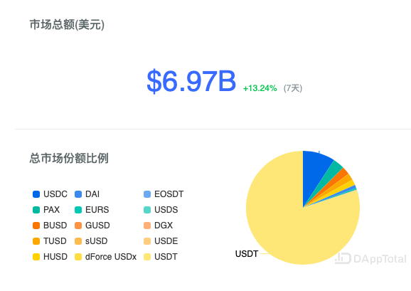 场外买usdt_场外买USDT实时到账在哪买