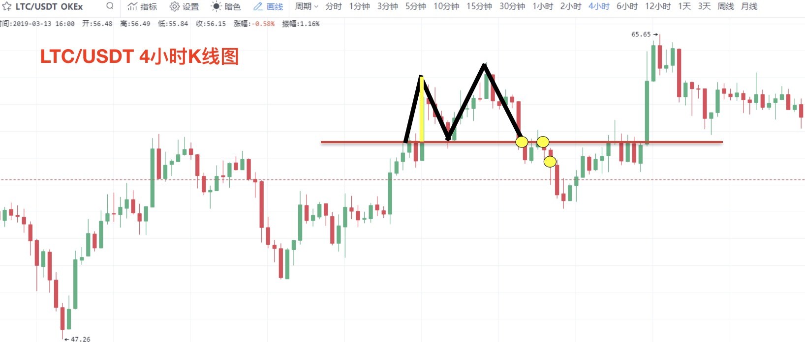 欧元兑usdt_欧元兑美元实时汇率