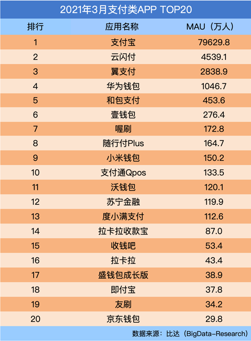 钱包排名_钱包排名前十名
