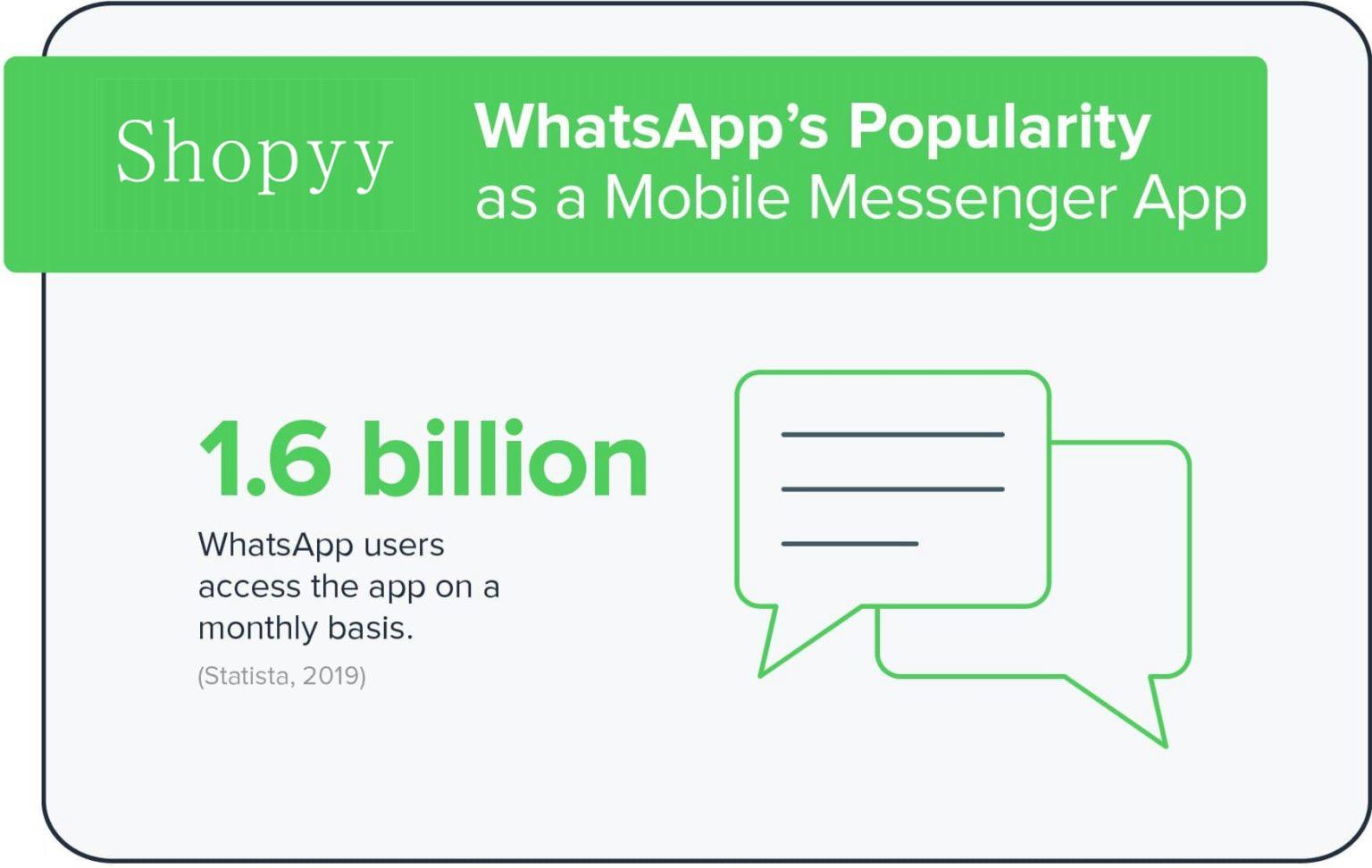 whatsapp华为可以下载吗_whatsapp华为下载安装2020
