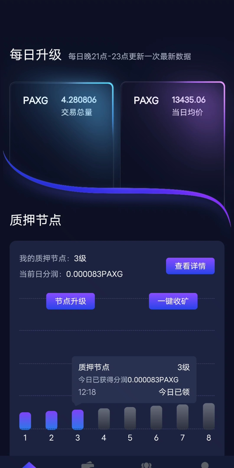 paxg是什么币种_paxg币上了哪家交易所