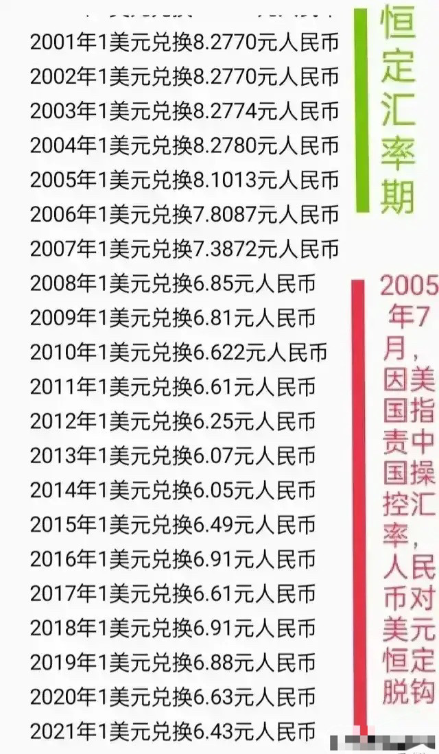 1us等于多少人民币_1us相当于多少人民币