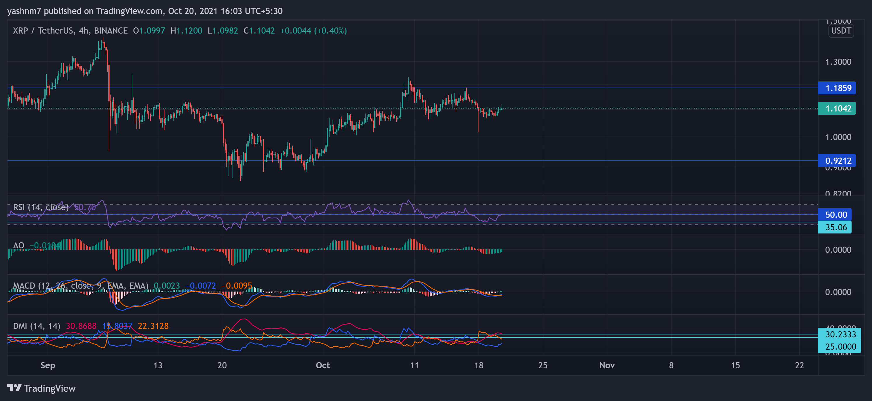 usdt交易中国合法吗2021_深度解析usdt交易中国合法吗?