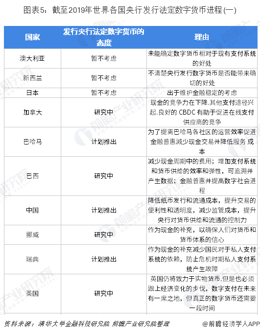 法定货币英文怎么说_马来西亚货币英文怎么说