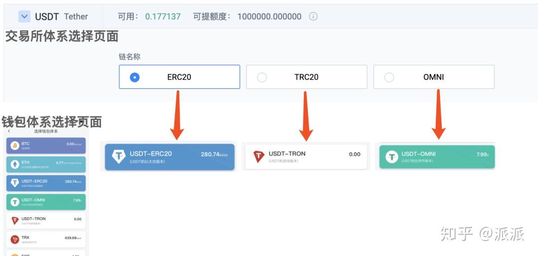 usdt钱包交易查询_usdt交易查询api