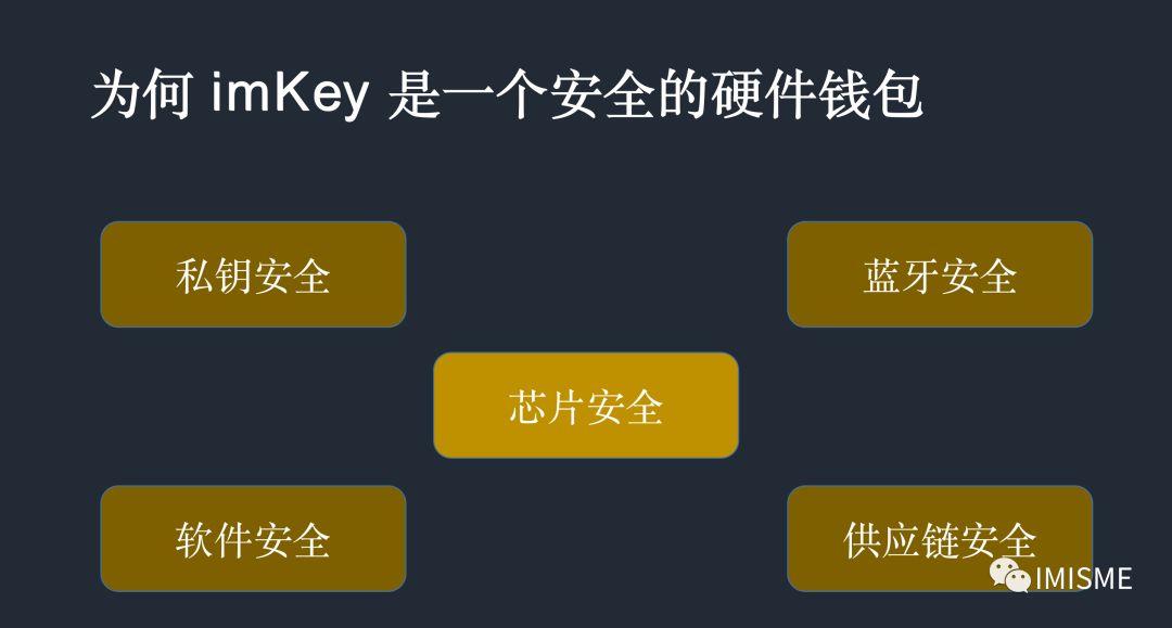 imkey_im钱包app官方下载